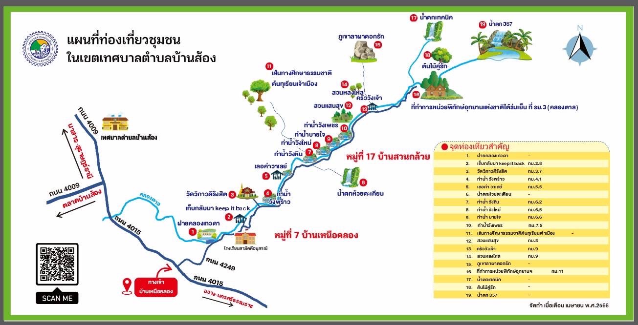แผนที่ท่องเที่ยวชุมชนในเขตตำบลบ้านส้อง
